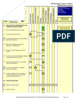 Estimate Kickoff Meeting KBR Management System - Offshore PM-GL-OFF-PC-201 Manage Project Controls Legend