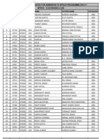 Final Result Mtech VDC