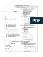 MCNP Command Guide