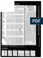 Design Check Figures