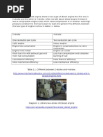 Marine Diesel Engine Starting System 2