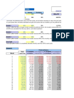 Cash Flow Waterfall