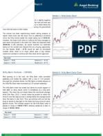 Premarket Technical&Derivative Angel 21.12.16