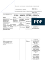 Planeacion Metodológica de Actividades de Enseñanza1