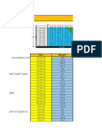 Body Composition Analysis: DAY Weight