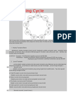 Accounting Cycle