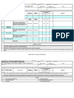 Satip-A-000-01 - Soil Improvement (Vibro Replacement & Vibro Compaction)