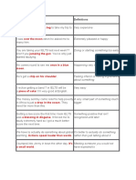 Anarmandaleg: Common Idioms Definitions