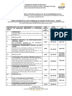 Tabela de Preço Da Junta Comercial