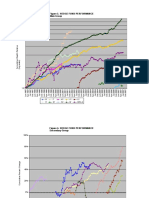 Investing in Hedge Funds