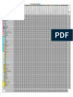 Matriz de Leopold