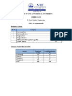 Chemical Engineering