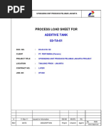 Process Load Sheet For: Additive Tank 03-TA-01