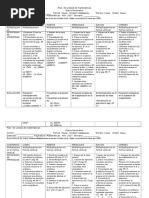 Plan de Unidad de Matemáticas