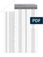 GA-B75M-D3H Rev. 1.1 - Compatibile Cpu