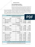 Shortlisted Candidates For CIT, Industrialisation, Agriculture, Policing