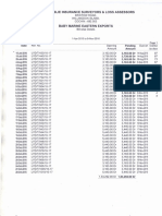 Peirce Leslie Insurance Surveyors & Loss Assessors: 1-Apr 2015 To 9 Nov-2016