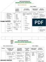 Malla Curricular Sociales