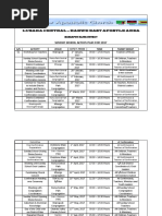 Sunday School Action Plan For 2017 S/N Activity Venue Tiime Target Group