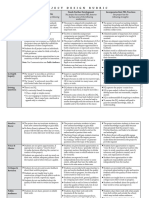 Project Design Rubric v2014