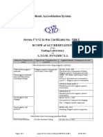 Hellenic Accreditation System: Annex F1/12 To The Certificate No. 124-5