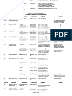 Quality Control Program Schedule of Minimum Test Requirements