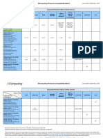 Reference VSpace-OS-Compatibility (En) 133091