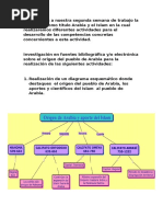 Historia de La Civilizacion Unidad II UAPA