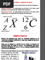 Número Atómico, Numero de Masa, Números Cuánticos - Sin Resolver