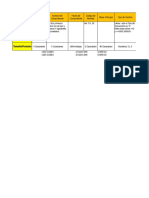 Formato Carga Concar Masiva Asientos Version SQL