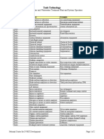 Tools Technology For Water Treatment Plants