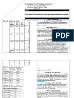 Edgecombe County Public Schools: Strategic Improvement Plan