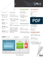 ZT Docker Cheat Sheet