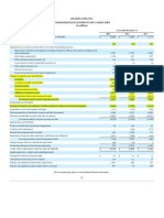 105 10 Amazon Financial Statements