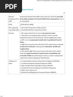 National Investment Fund MM