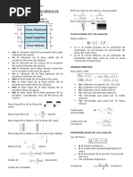 Formulas Mecánica de Suelos 1