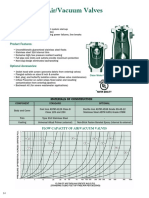 104S Air-Vacuum Valves Valmatic