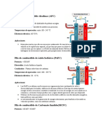 Afc Aplicaciones