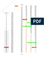 Posedroniche Matrix