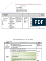 Sesion de Aprendizaje Colaborativo