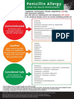 ASCIA HP Penicillin Allergy Guide 2016