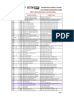 2001 F-Series/Excursion and Econoline: Powertrain Control System Electronics Diagnostic Guide