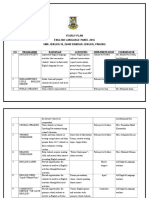 Yearly Plan English Panel