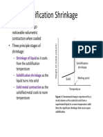 Solidification Shrinkage