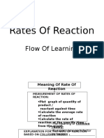 Rates of Reaction