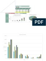 5 Spreadsheets Using Charts Sparklines Iffunction Angela Wang