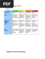 Rúbrica para Evaluar Un Vídeo