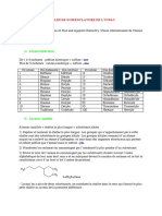 Nomenclature IUPAC