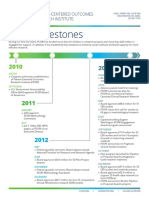 PCORI Milestones: Patient-Centered Outcomes Research Institute