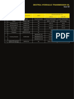 Dextrol Hydraulic Transmission Oil